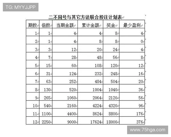 乐鱼博彩：新手必知的投注技巧与策略