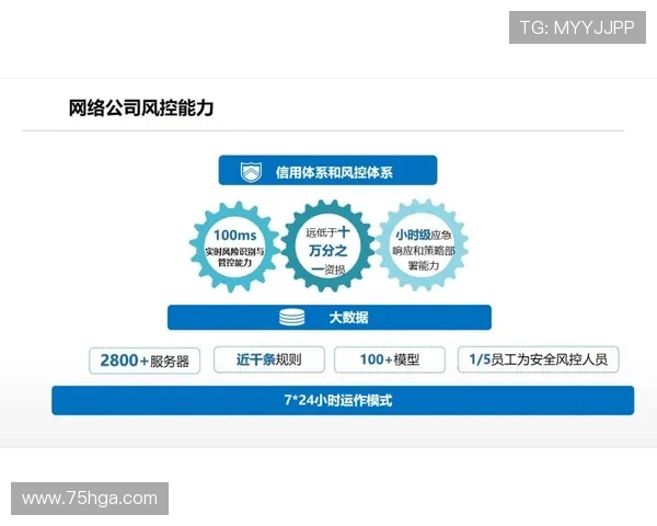 博彩信用网对玩家资金安全的重要性与保障措施